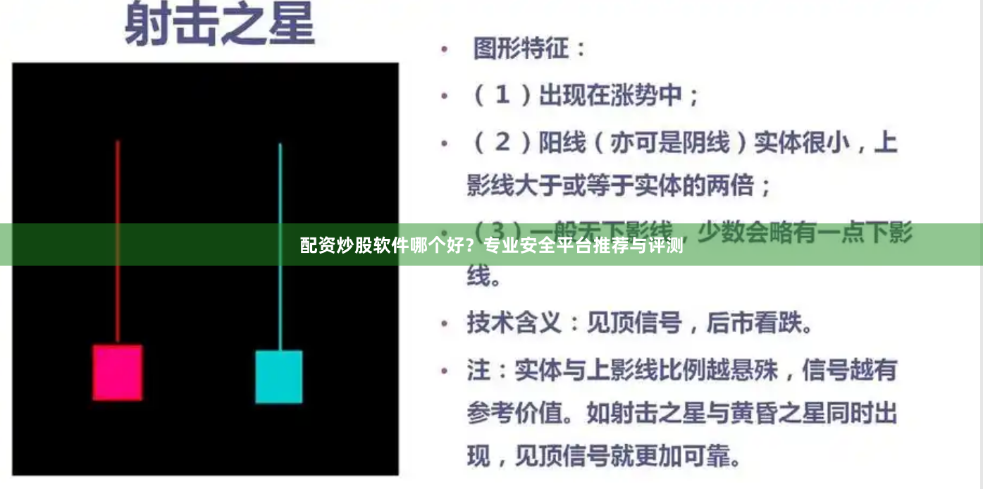 配资炒股软件哪个好？专业安全平台推荐与评测