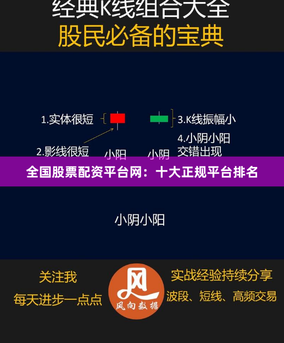 全国股票配资平台网：十大正规平台排名