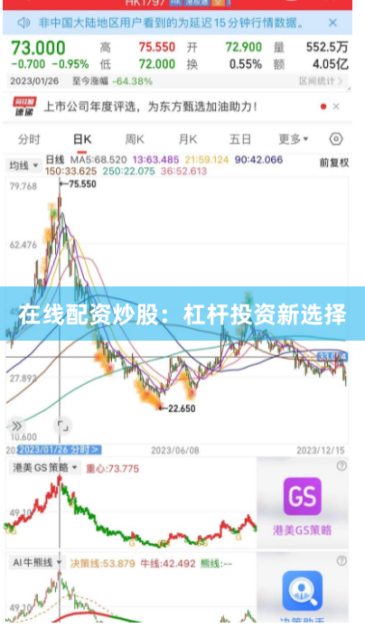 在线配资炒股：杠杆投资新选择