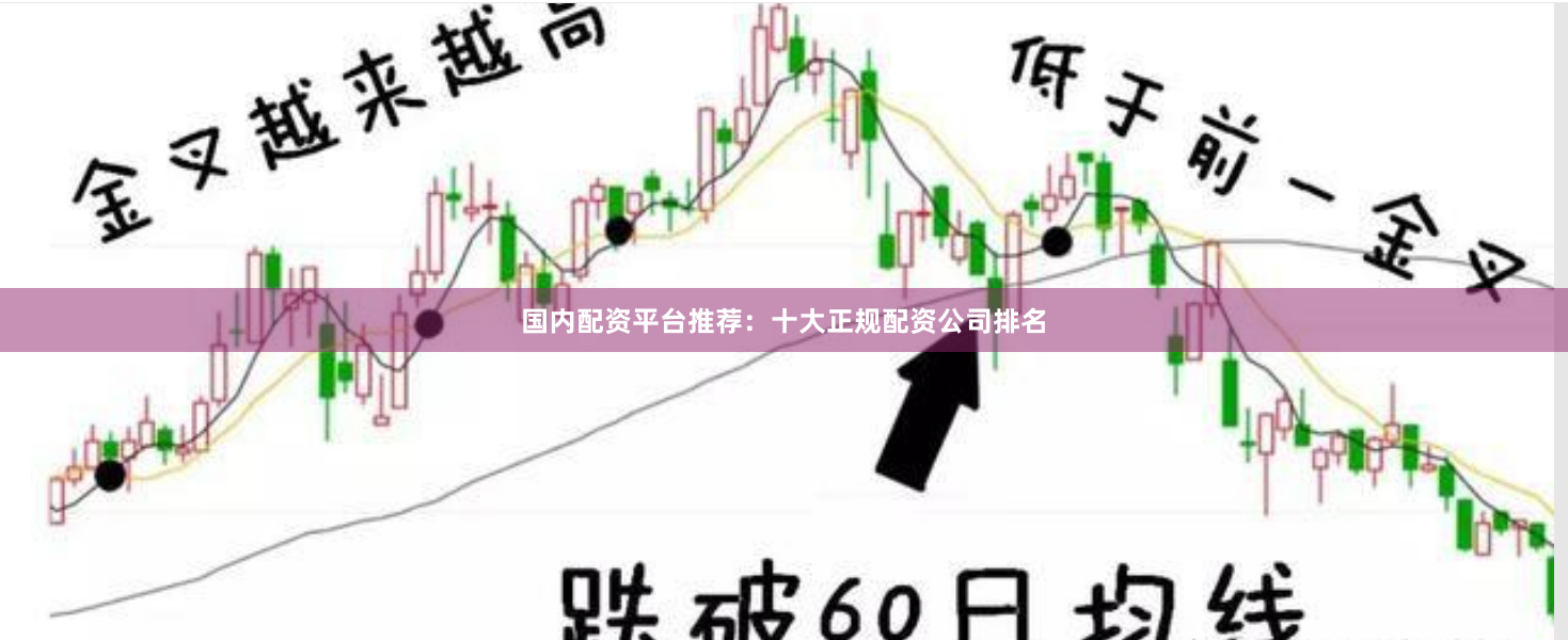 国内配资平台推荐：十大正规配资公司排名